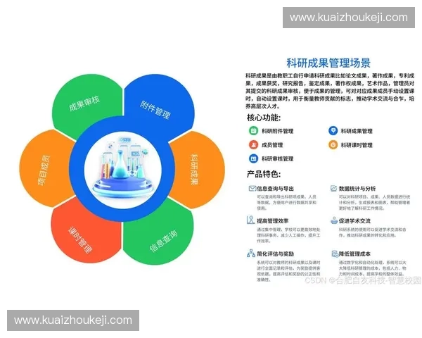 以绩效为导向的体育经费预算管理体系创新研究与实践优化提升路径