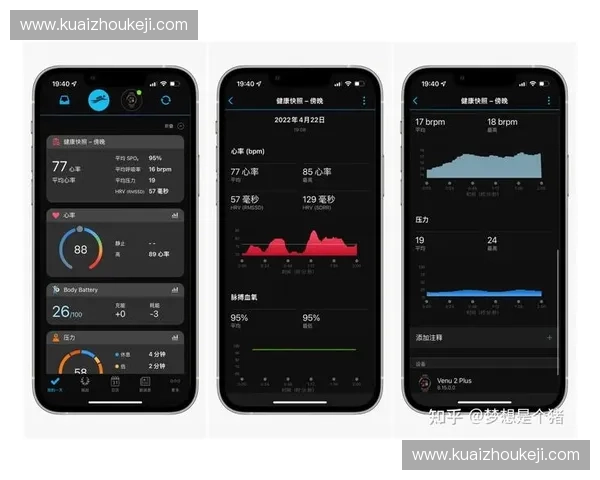运动手表全面测评与智能健康管理功能深度解析指南